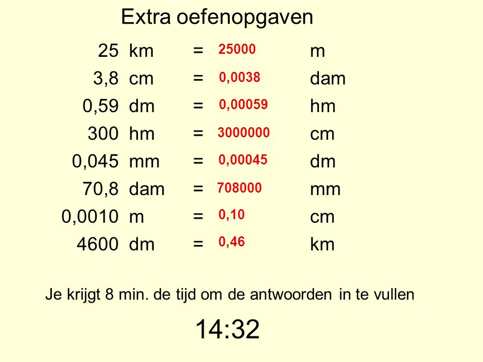 Cm dm m dam hm 2025 km tabel